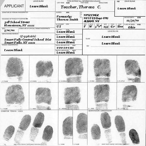 Fingerprint Cards